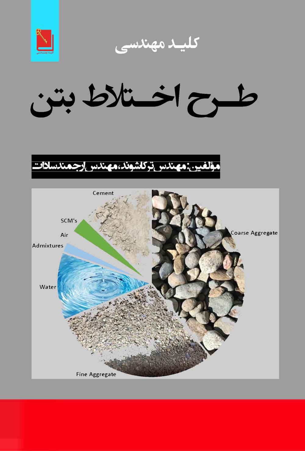 طرح اختلاط بتن