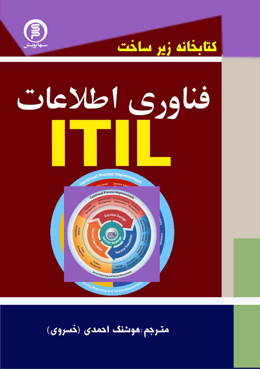 کتابخانه زیرساخت فنآوری اطلاعات (ITIL)